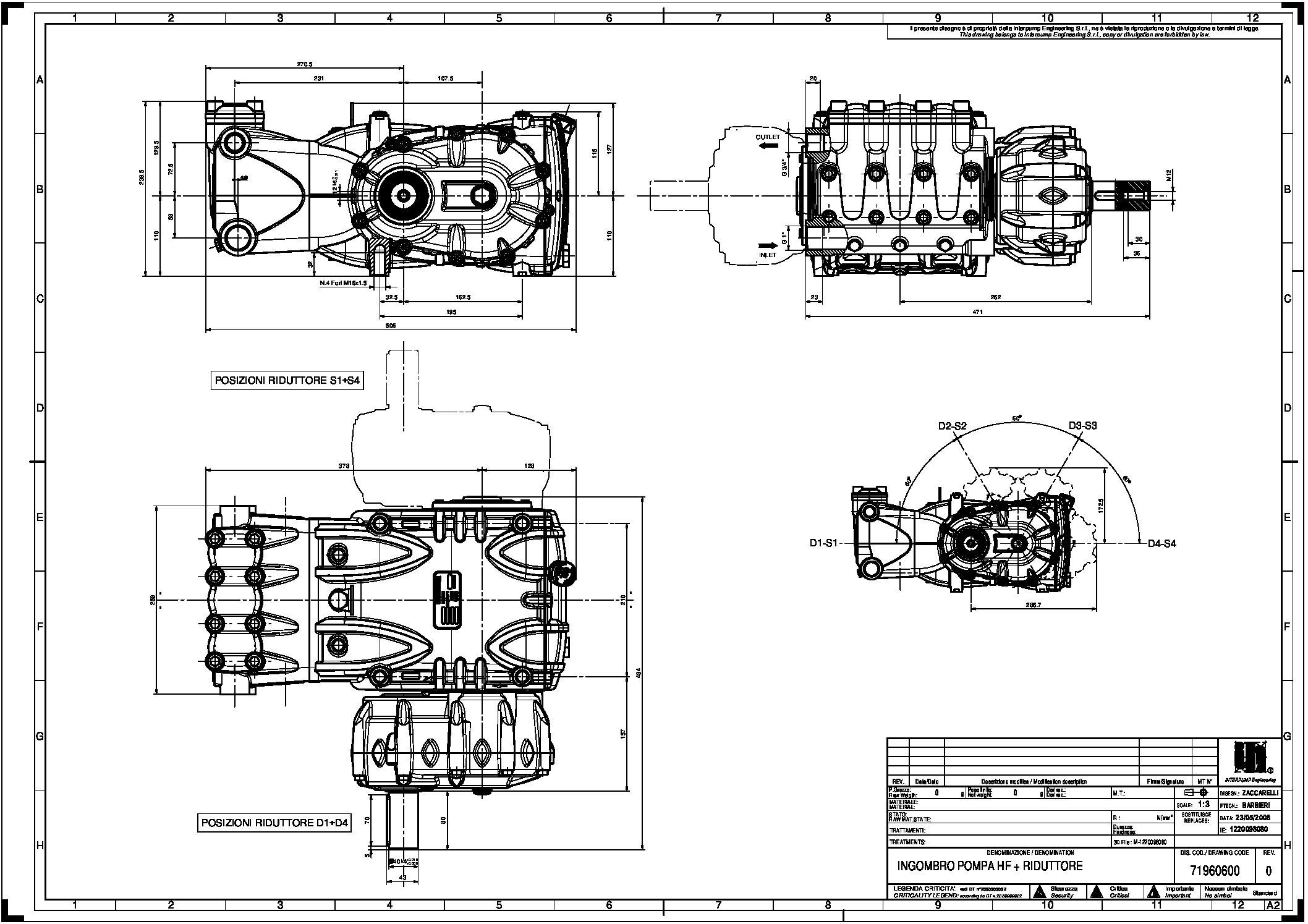 pratissoli-hf25a-series-plunger-pumps